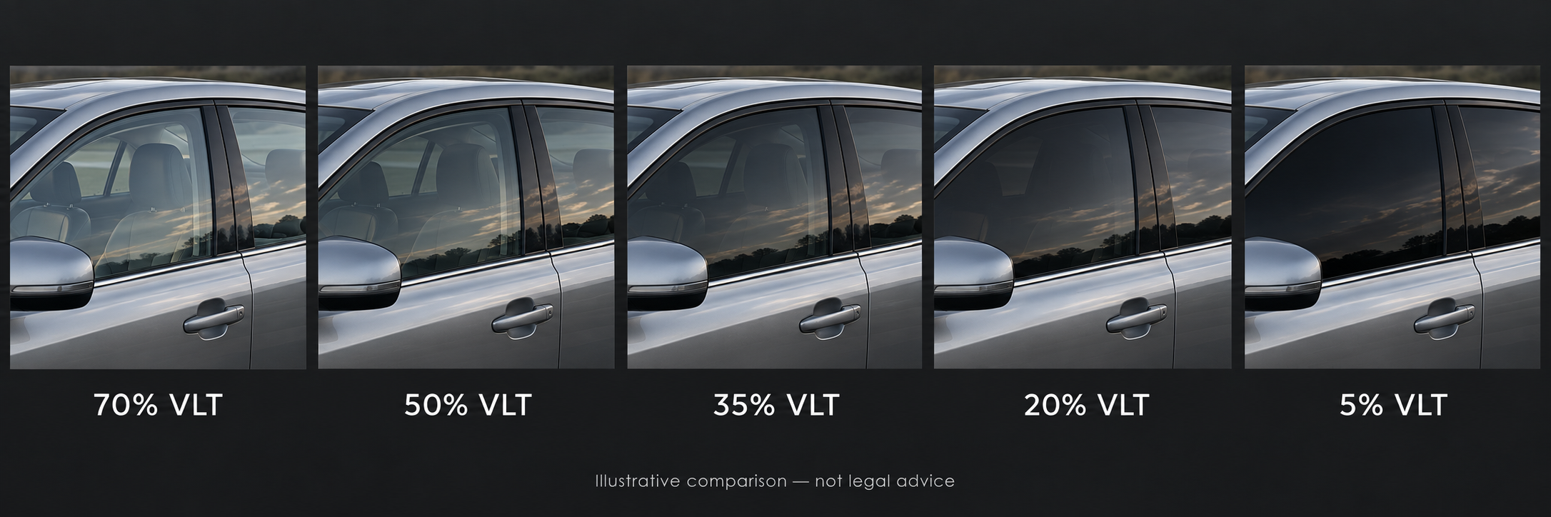 Illustrative comparison of window tint at 70, 50, 35, 20 and 5 percent visible light transmission